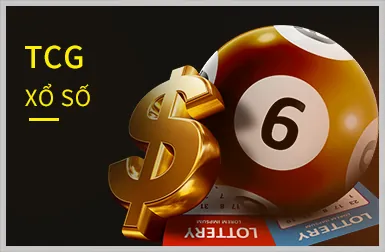Bảo mật TF88