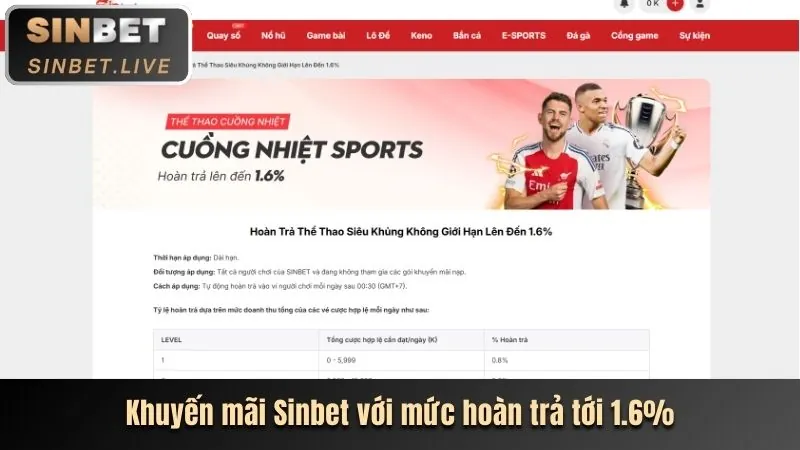 Giao diện TF88 đăng ký